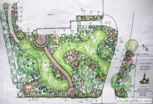 Sample Landscape Plan